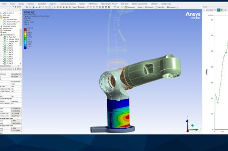 Simulation of robot movements in Ansys
